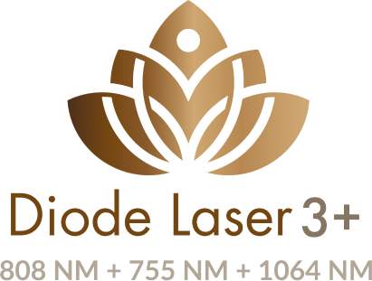 Lumicor | Laser 3 +